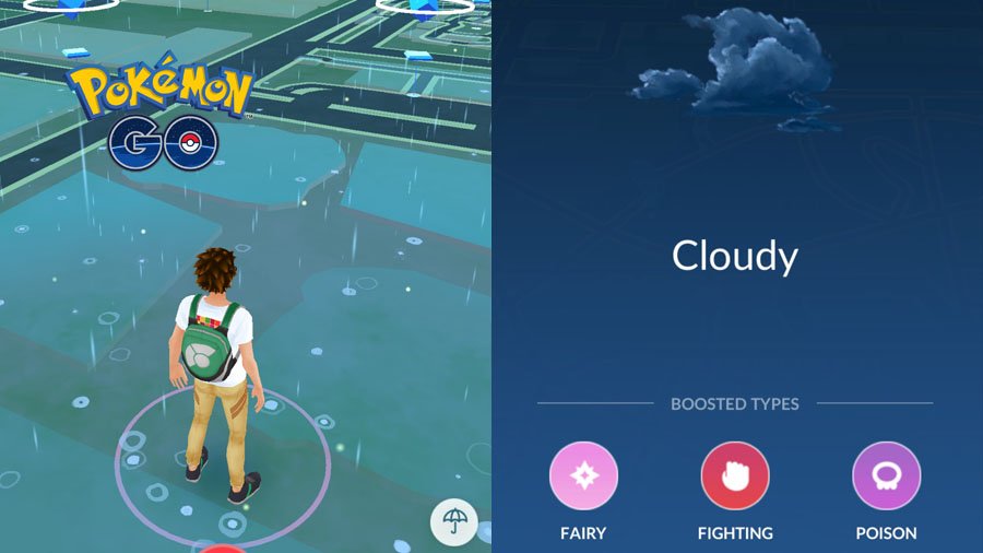 Everything You Need To Know About Weather Bonuses In Pokemon Go Types Of Weather Exrode Com